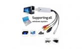 Conector HDMI RCA